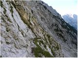 Zadnjica - Triglav